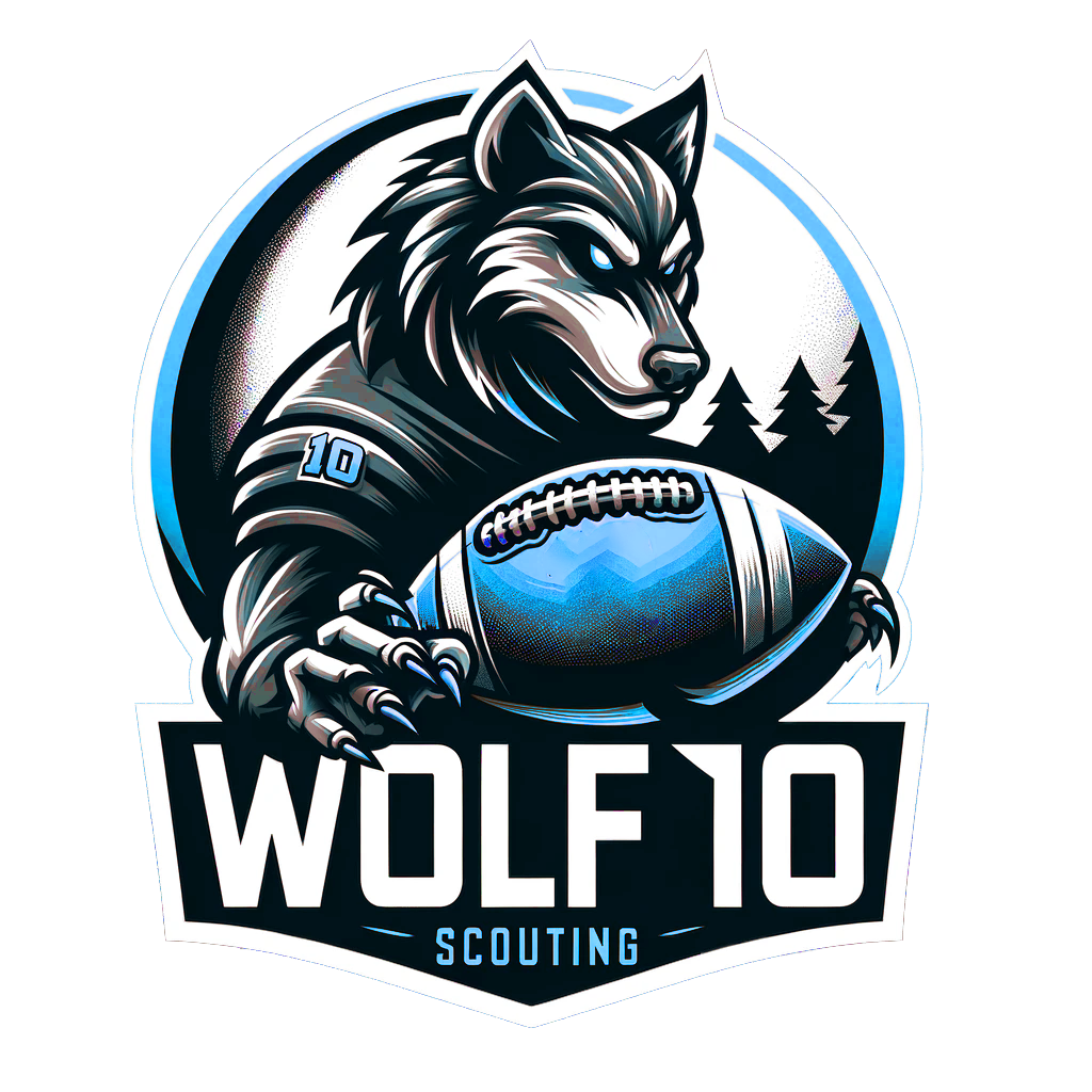 wolf10 Scouting